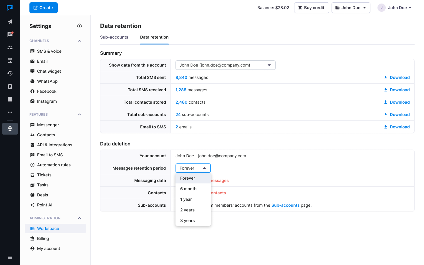 Messages retention period